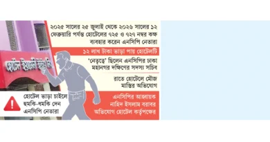 এনসিপি নেতাদের হোটেল ভাড়া বকেয়া বিতর্ক