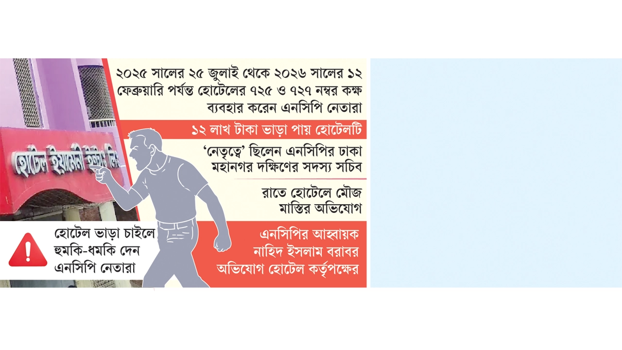 এনসিপি নেতাদের হোটেল ভাড়া বকেয়া ১২ লাখ টাকা